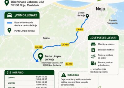 Punto Limpio